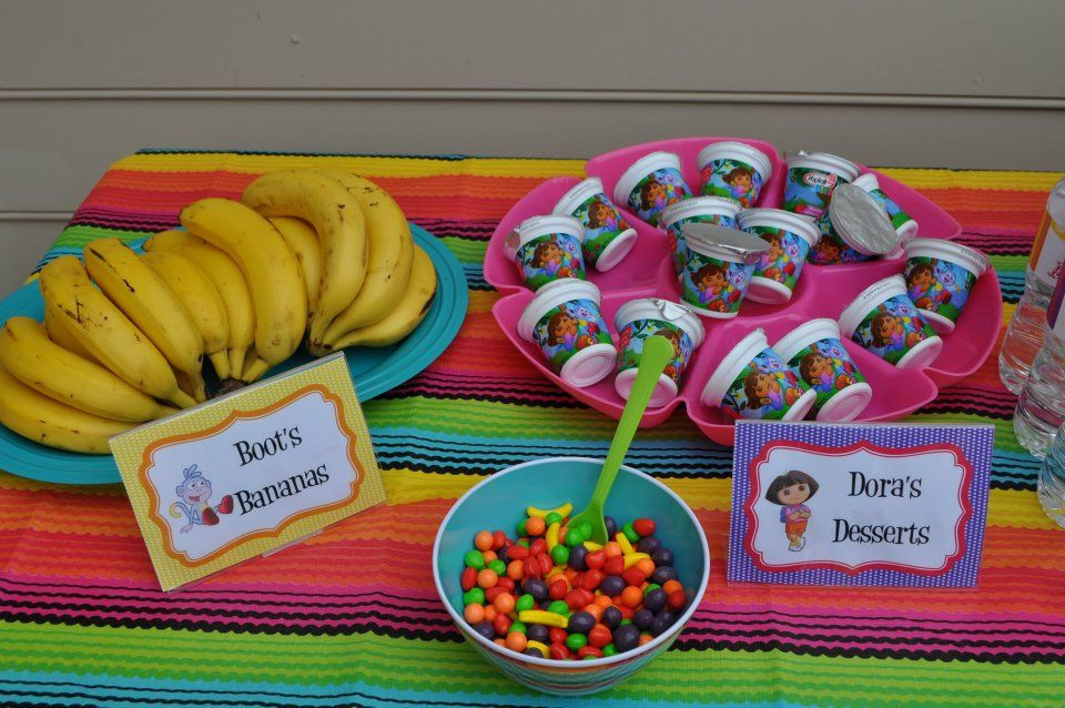 Dora Birthday Party Food Ideas
 The Birthday Blog DORA PARTY