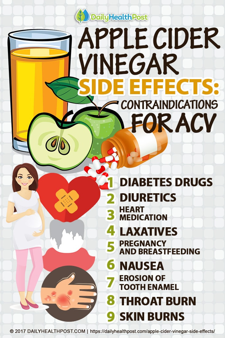 Drinking Apple Cider Vinegar Side Effects
 Apple Cider Vinegar Side Effects Drugs and ACV Just Don t Mix