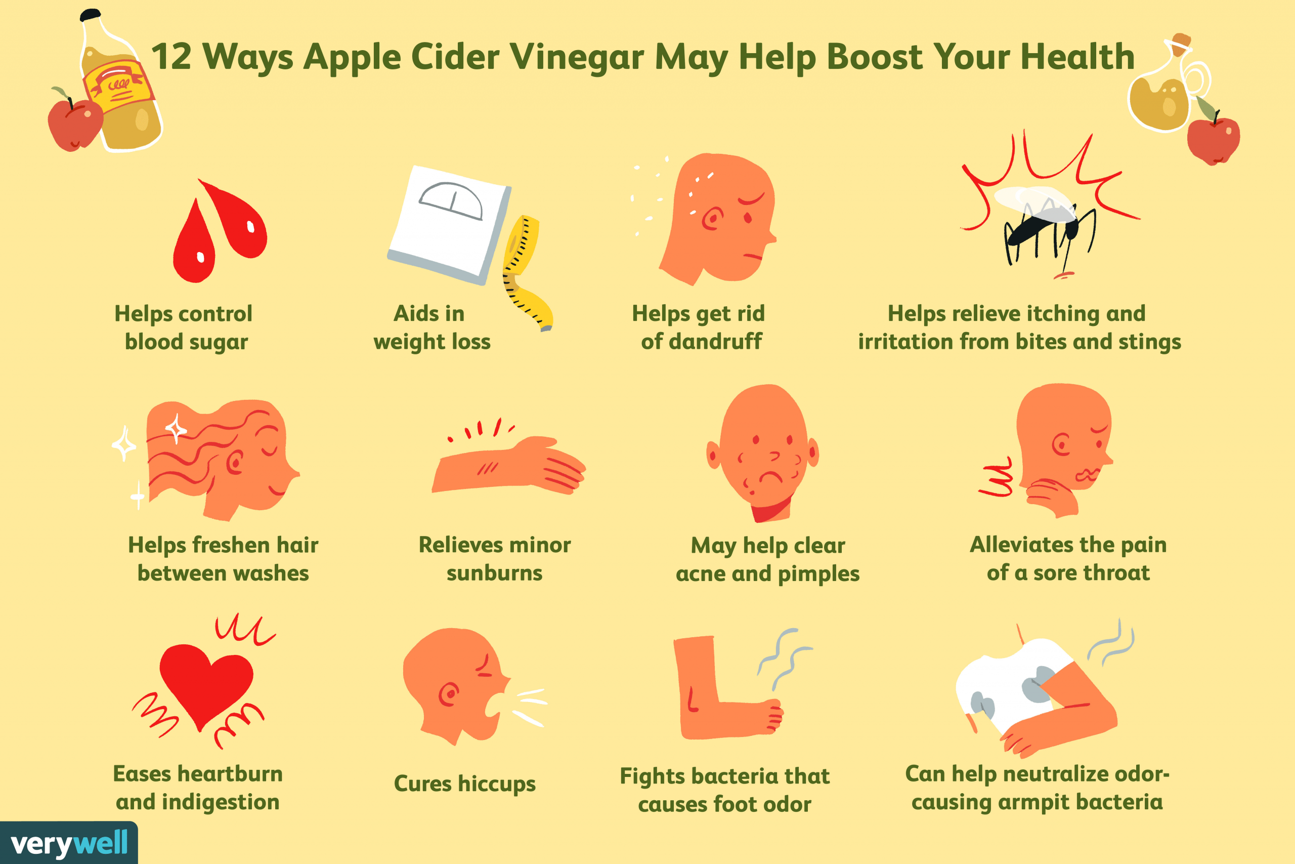 Drinking Apple Cider Vinegar Side Effects
 Apple Cider Vinegar Benefits Side Effects Dosage and
