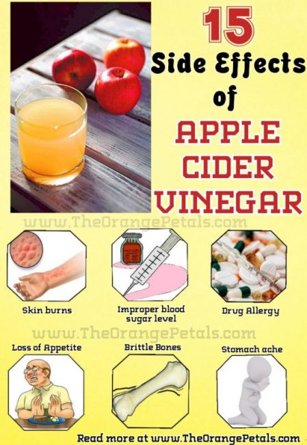 Drinking Apple Cider Vinegar Side Effects
 15 Shocking Side effects of Apple Cider Vinegar