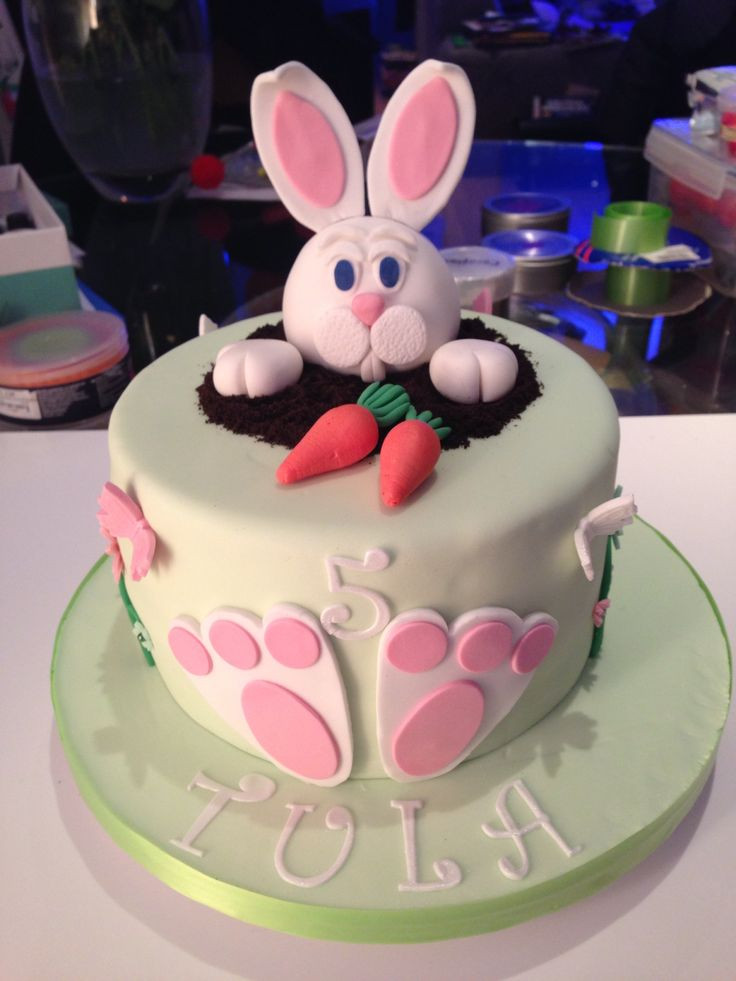 Easter Birthday Cake
 birthday easter DriverLayer Search Engine