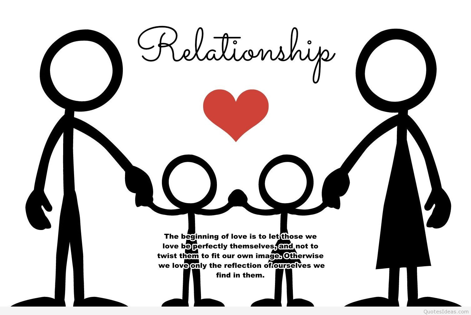 Family Relations Quotes
 Relationship quote family new