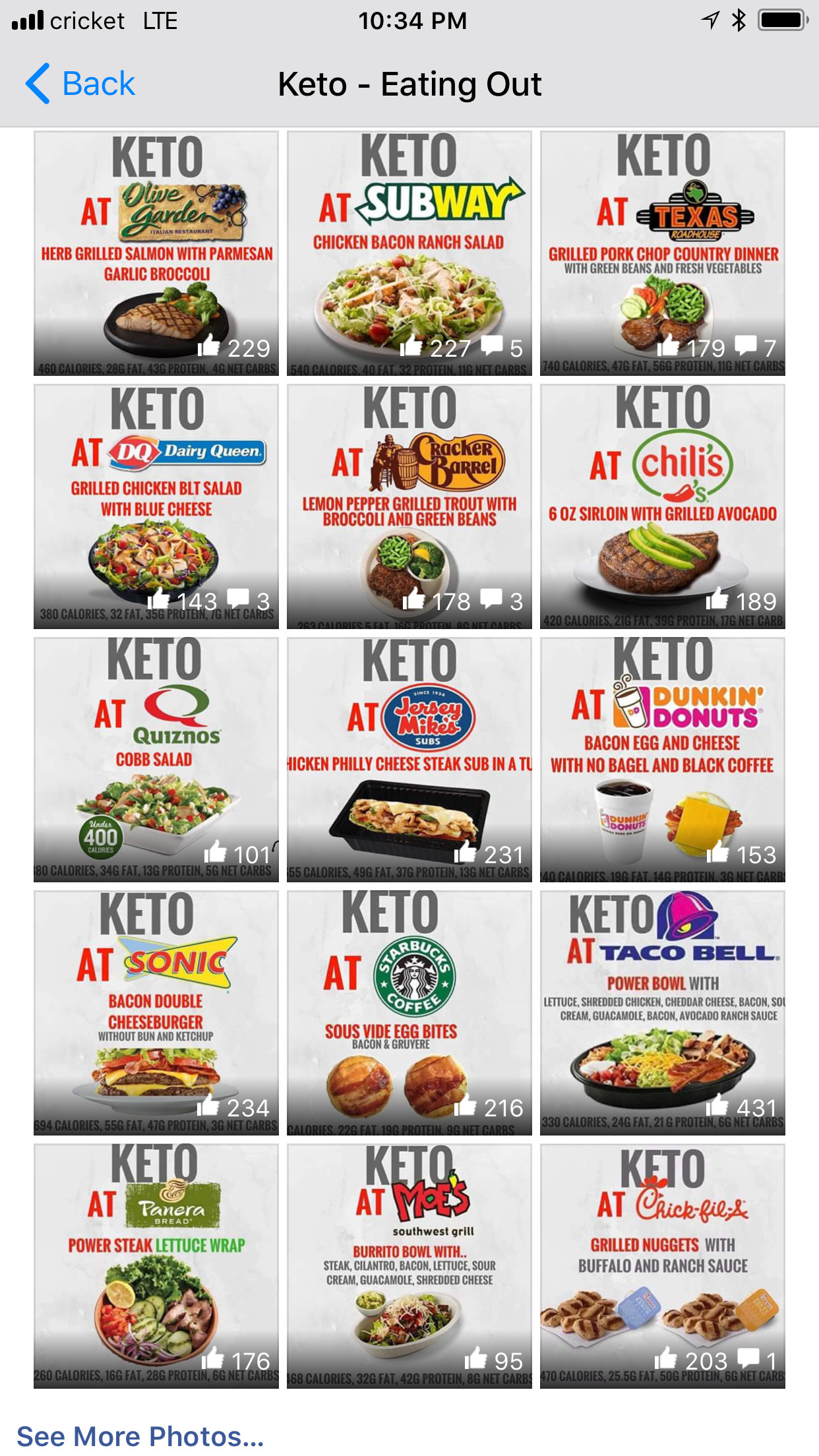 Fast Food Keto Diet
 Keto Guide