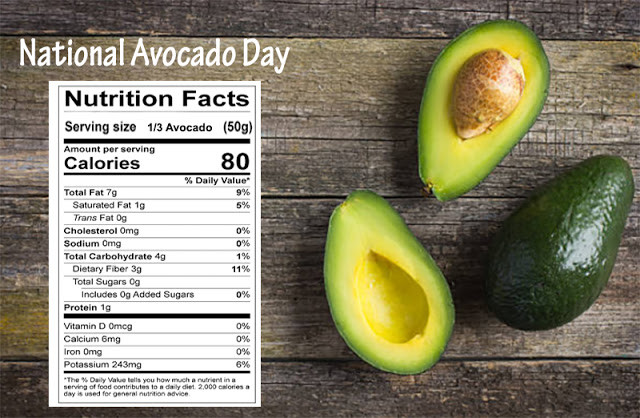 Fiber In Guacamole
 Dietitians line Blog National Avocado Day Celebrate