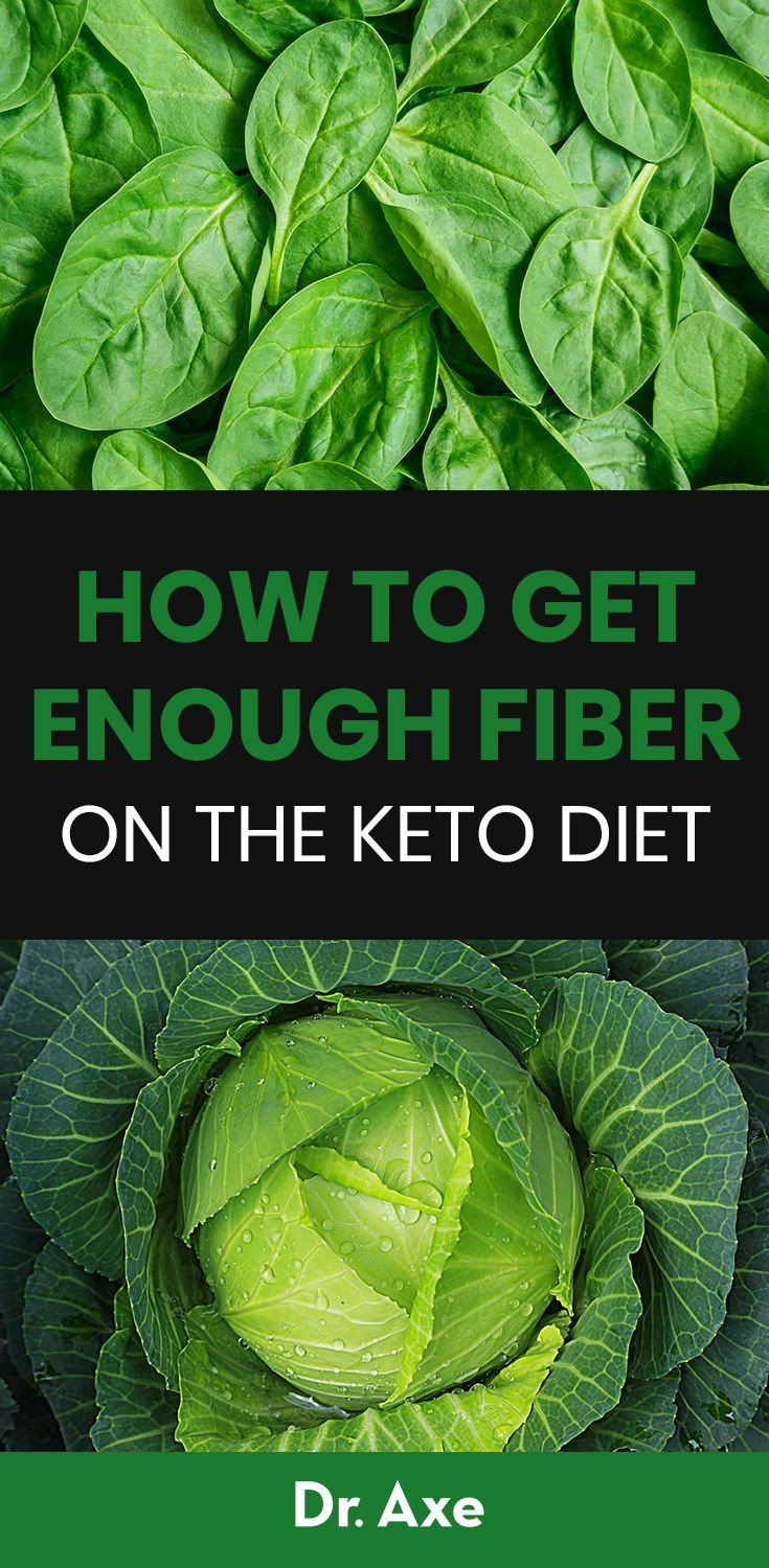 Fiber In Keto Diet
 Best High Fiber Keto Foods and Why You Need Them in 2020