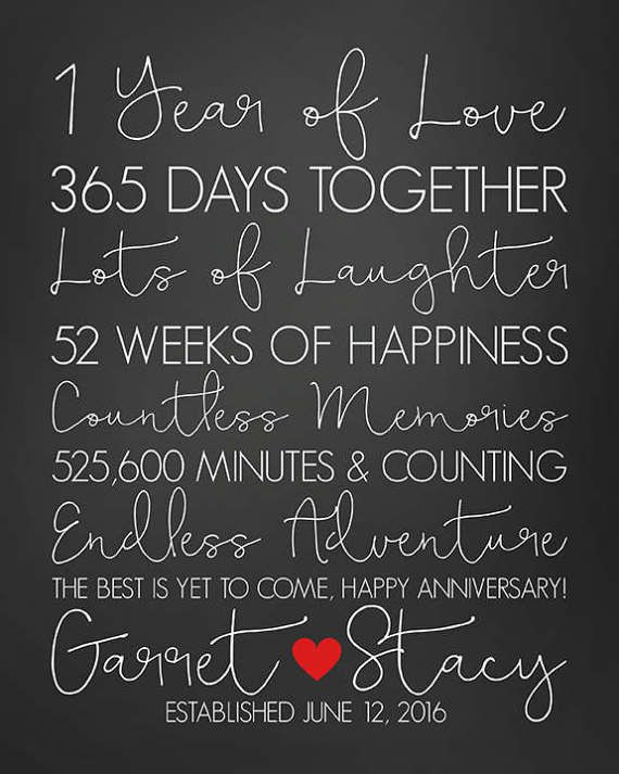 First Anniversary Quotes
 The 25 best 11 year anniversary ideas on Pinterest