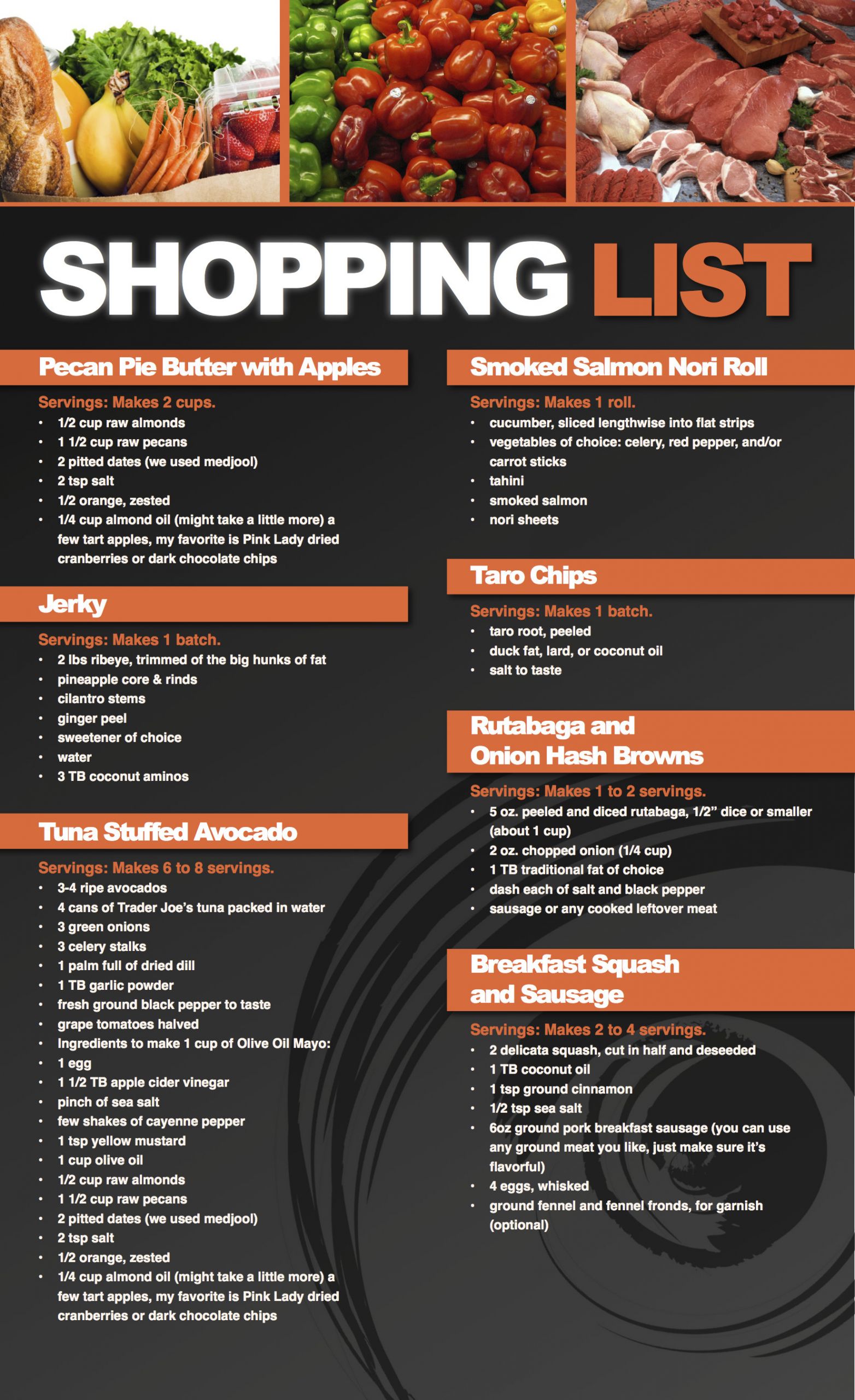 Food List For Paleo Diet
 Paleo Diet Shopping List