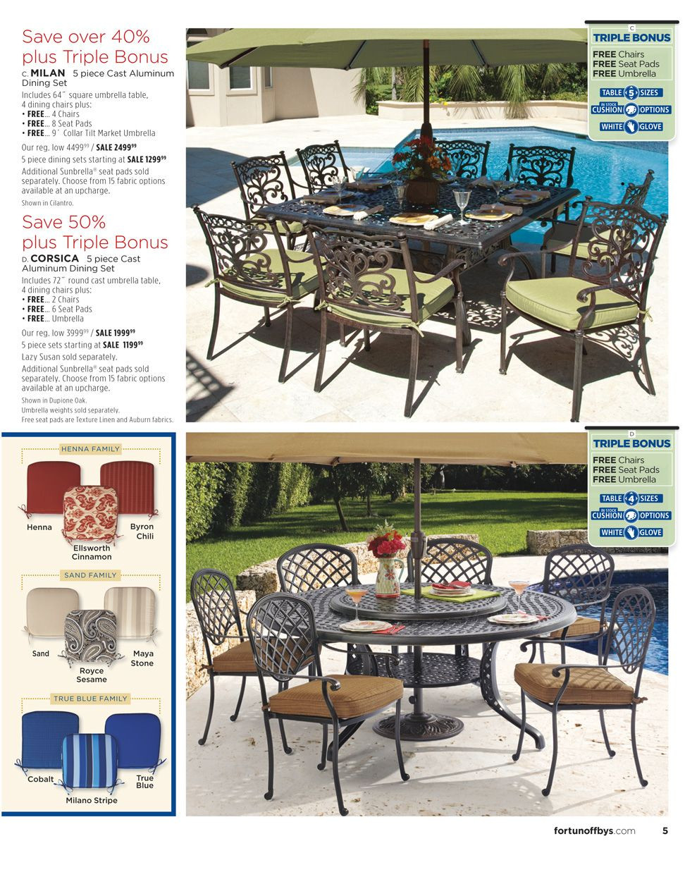 Fortunoff Backyard Store Coupon
 Patio Furniture Discount