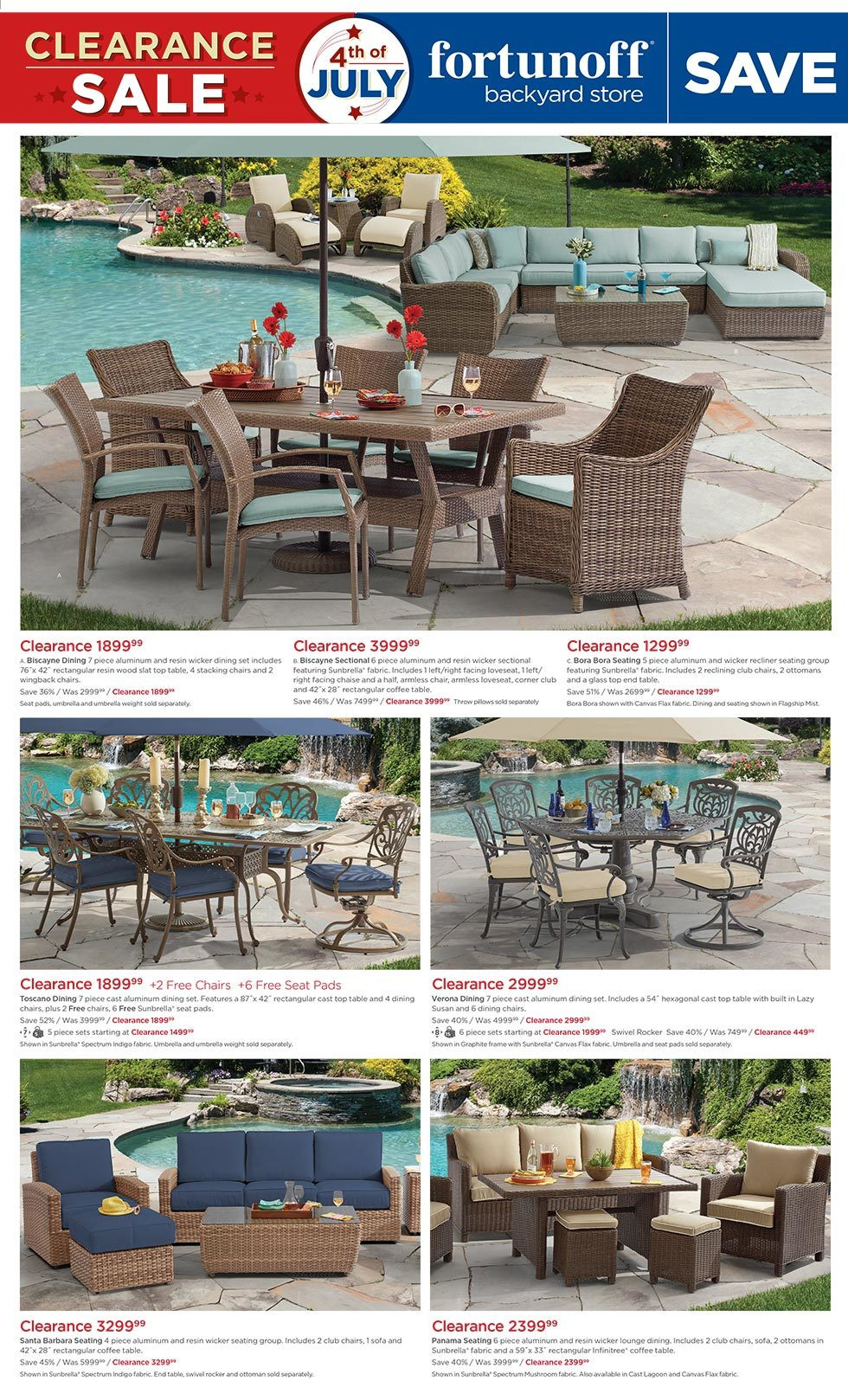 Fortunoff Backyard Store Coupon
 Patio Furniture Discount Patio Furniture Sale