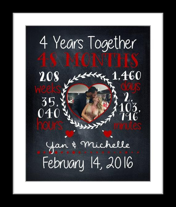 Four Year Anniversary Gift Ideas For Him
 4 Year anniversary t anniversary t for her custom