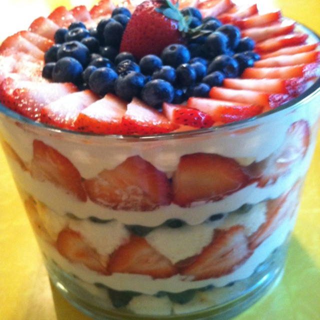 Fourth Of July Desserts Pinterest
 4th of July dessert I made