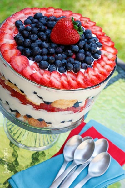 Fourth Of July Snacks And Desserts
 4th of July Desserts Red White & Blue Treats