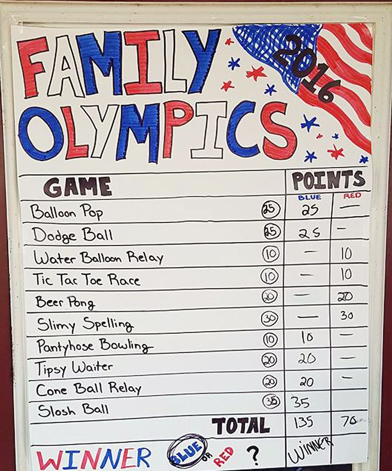 Fun Competition Ideas For Adults
 Create your own Family Olympics Adults and kids pete