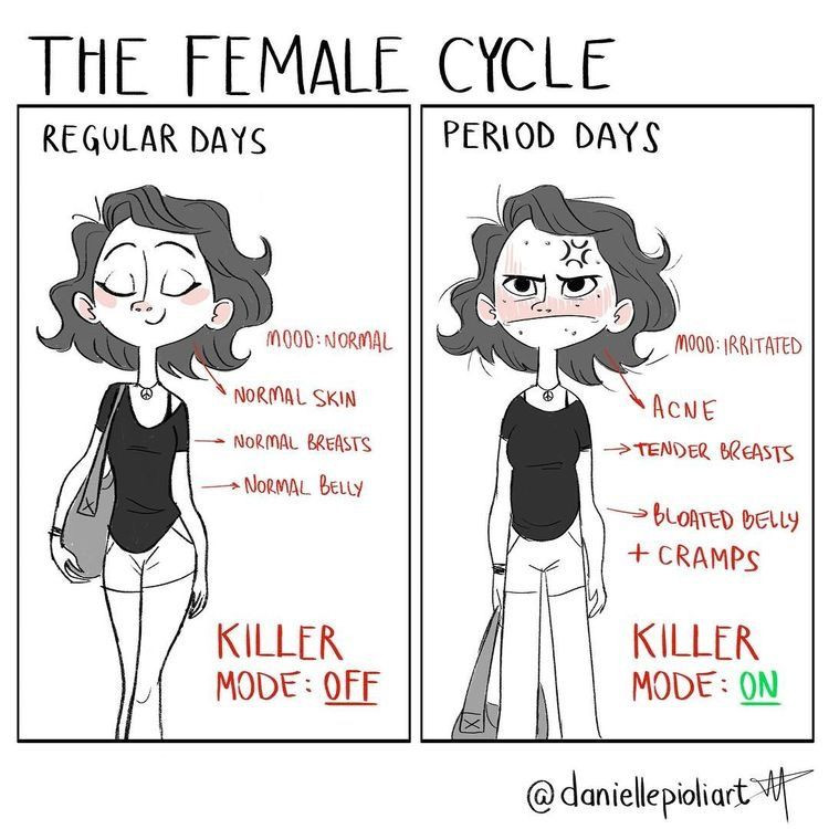 Funny Quotes About Periods
 Pin by Ruth Maria Pakker on QUOTES