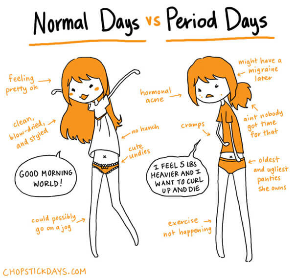 Funny Quotes About Periods
 55 Period Memes That Are Funny ly To Guys Because They