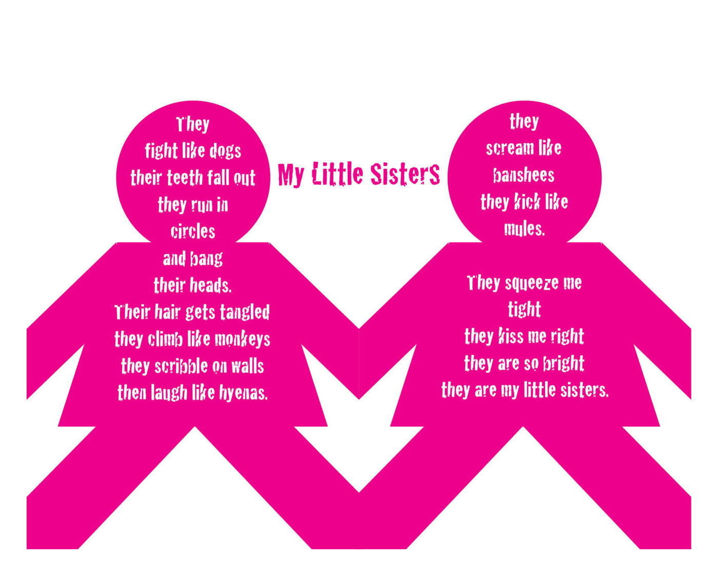 Funny Sister Birthday Poems
 Little Sister Birthday Quotes Funny QuotesGram