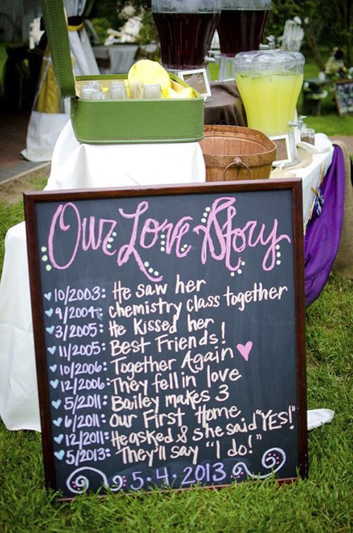 Game Ideas For Engagement Party
 20 Engagement Party Games & Activities They ll Love