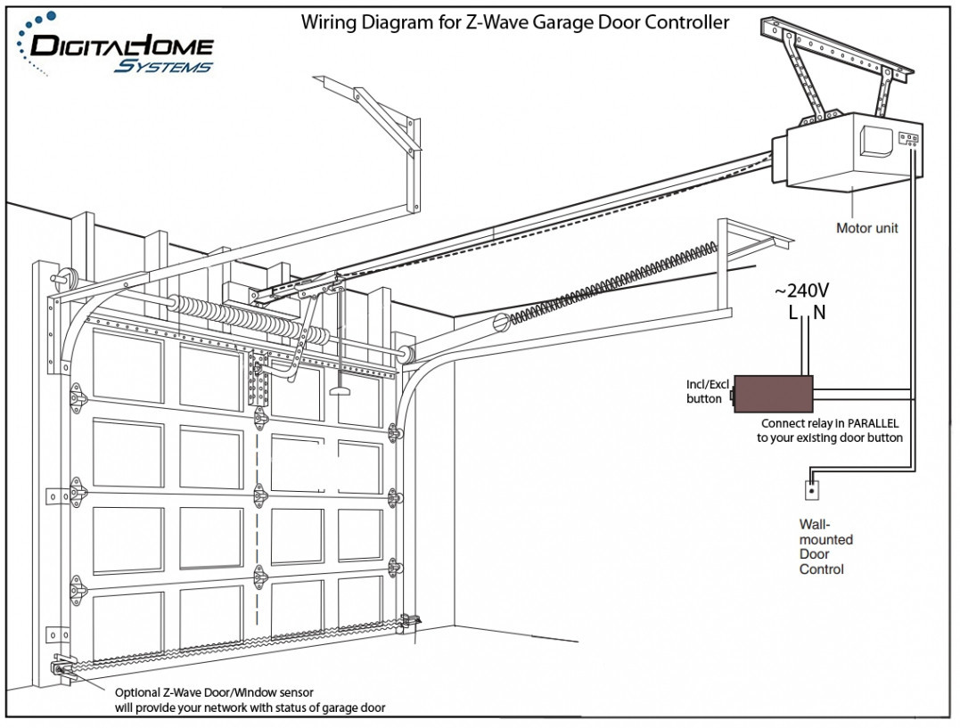 Garage Door Opener Wire
 Gallery Chamberlain Garage Door Opener Sensor Wiring