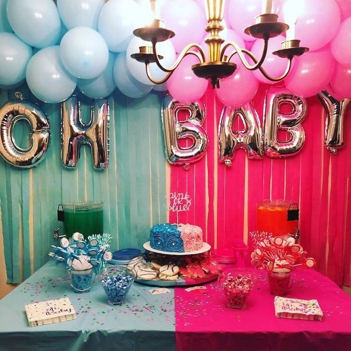 Gender Reveal Party Ideas For Family
 1001 gender reveal ideas for the most important party in