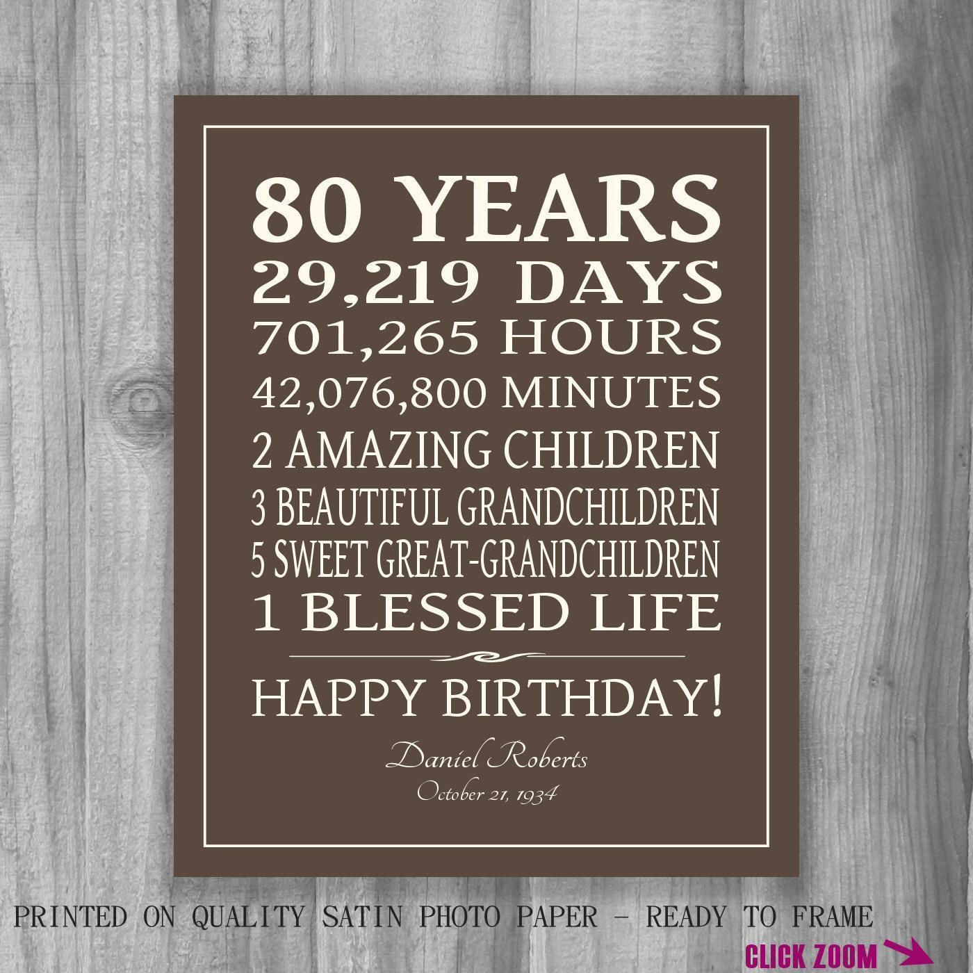 Gift Ideas For 80th Birthday
 80th BIRTHDAY GIFT Sign Canvas Print Personalized Art Mom
