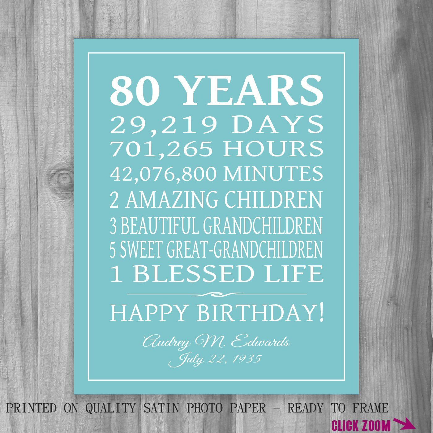 Gift Ideas For 80th Birthday
 80th BIRTHDAY GIFT 80 Years Canvas Sign Personalized Gift