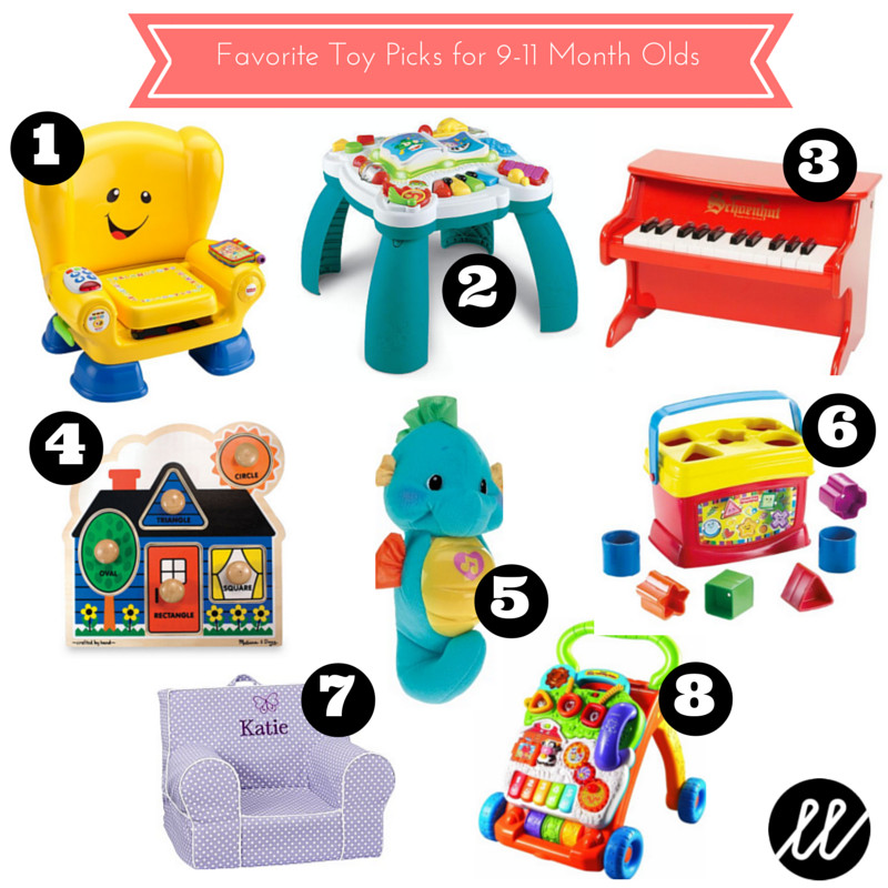 Gifts For 12 Month Baby
 Toys For Babies 9 12 Months – Wow Blog