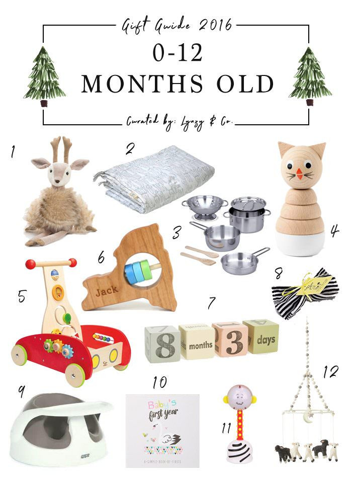 Gifts For 12 Month Baby
 Holiday Gift Guide 0 12 Months Lynzy & Co