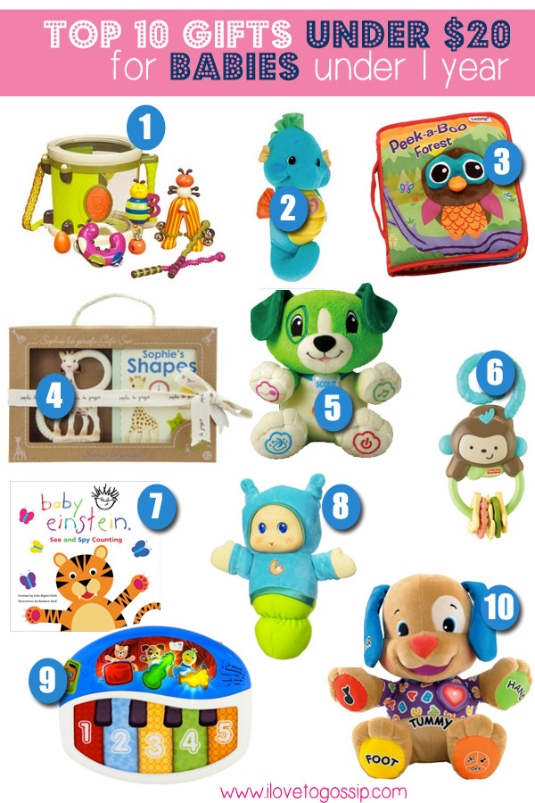 Gifts For Baby Under 1
 What to Buy a Baby Under 1 Years Old For Christmas