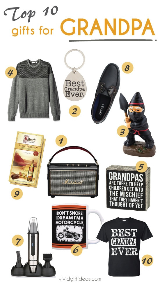 Grandfather Gift Ideas Fathers Day
 Top 10 Father s Day Gifts for Grandfather Who Has Everything