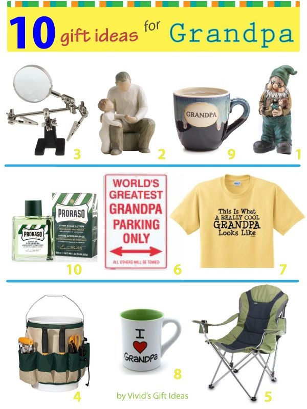 Grandfather Gift Ideas Fathers Day
 Fathers Day 2014 Top 10 Gift Ideas for Grandpa
