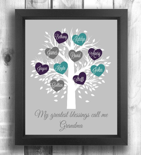 Grandmother Birthday Gift Ideas
 Personalized Grandmother s Gift Mother s Day Gift for