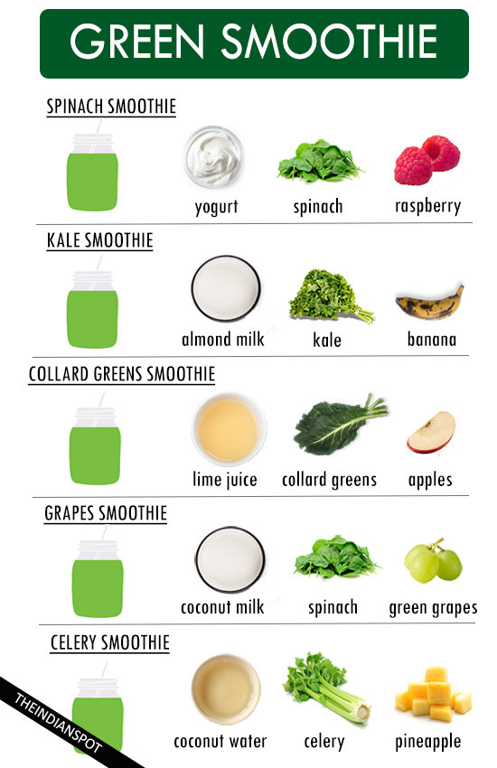 Green Breakfast Smoothie Recipes
 Deliciously Green Smoothie Recipes