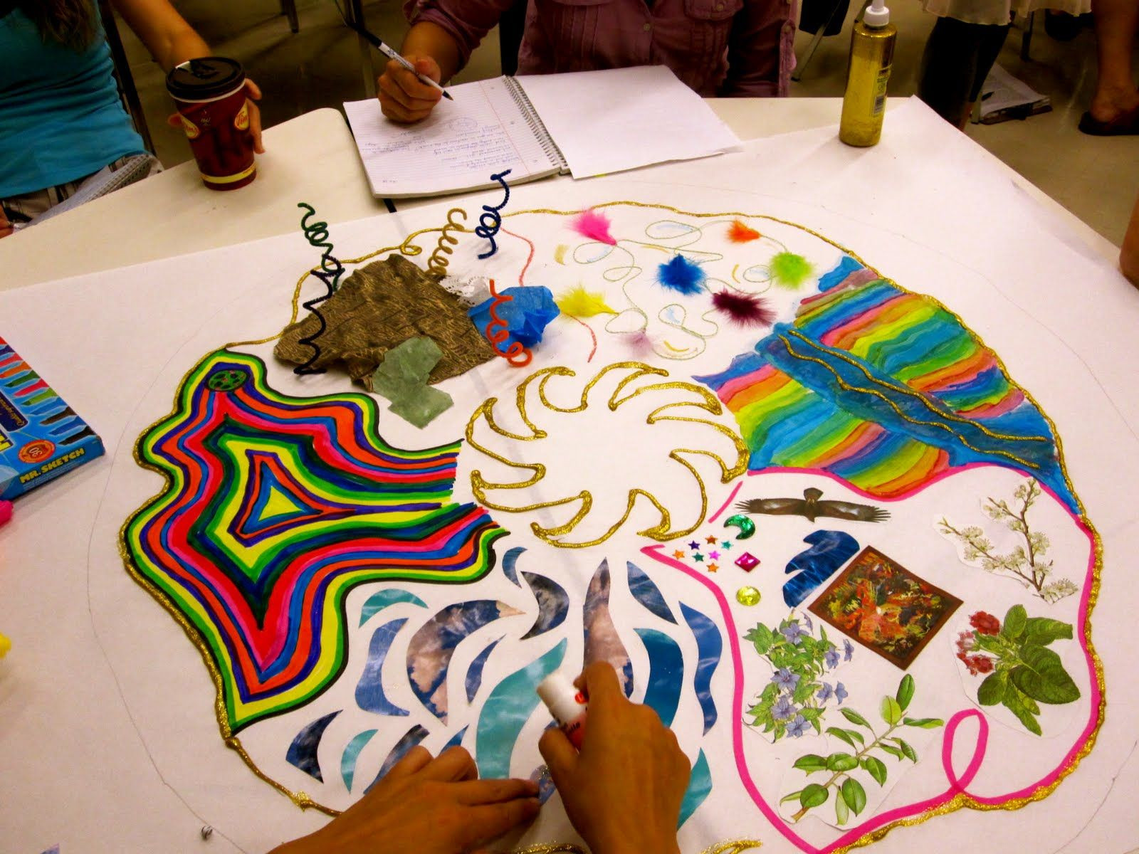 Group Art Project For Adults
 A group mandala showing how people saw themselves in the