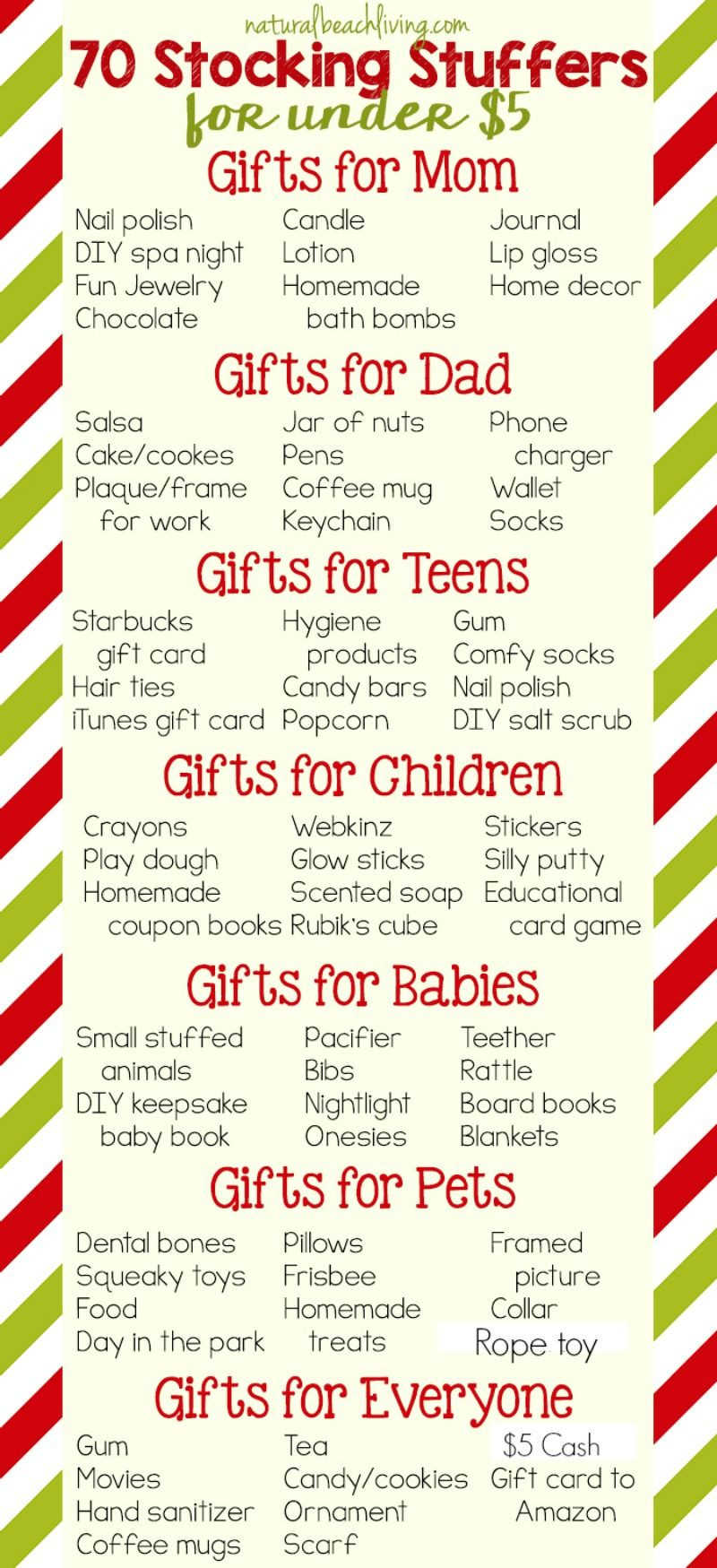 Group Gifts For Kids
 80 Super Stocking Stuffers for Under $5