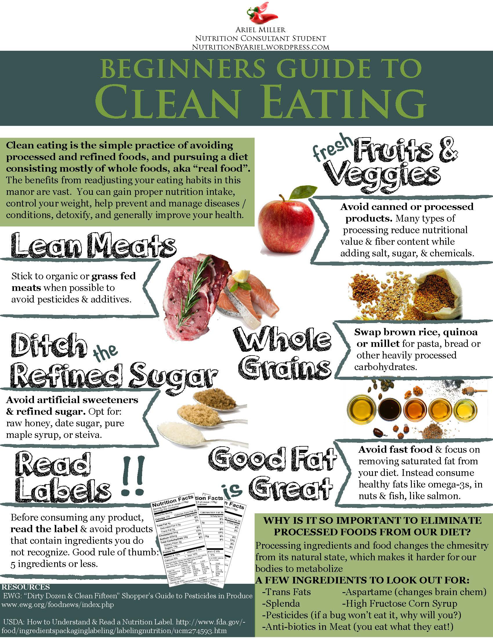 Guide To Clean Eating
 clean eating