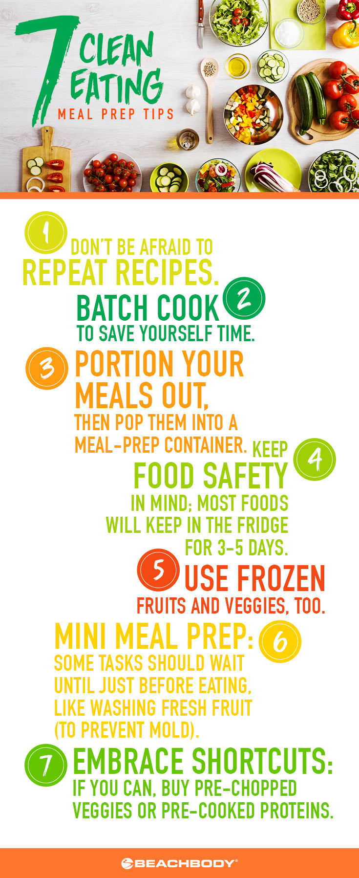 Guide To Clean Eating
 Clean Eating Meal Prep Tips