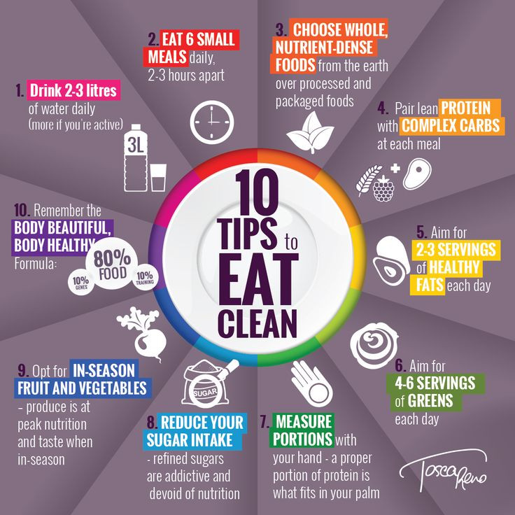 Guide To Clean Eating
 EatClean made simple 10 tips to keep in mind the next