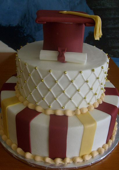 H.e.b. Wedding Cakes
 H E B CAKE PRICES BIRTHDAY WEDDING & BABY SHOWER