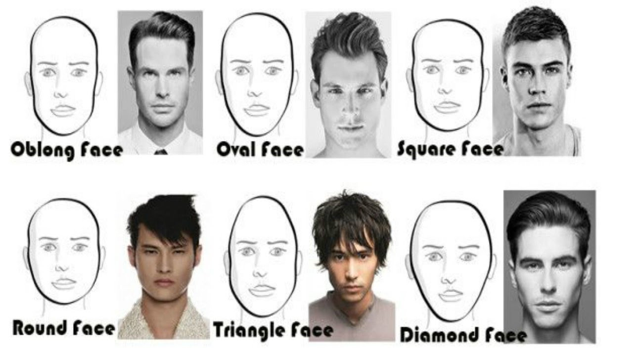Hairstyle For Face Shape Male
 Choose The Best Hairstyle For Your Face Shape