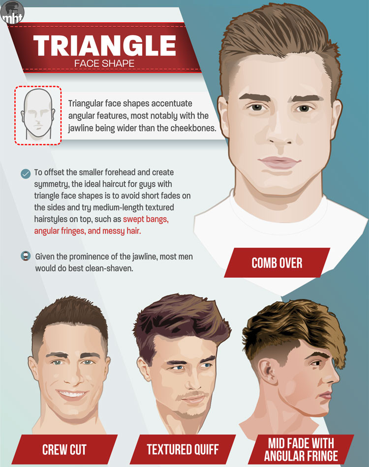 Hairstyle For Face Shape Male
 Best Men s Haircuts For Your Face Shape 2020 Illustrated