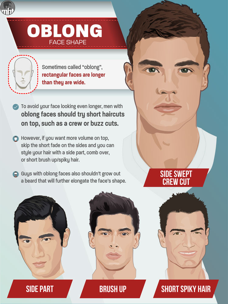 Hairstyle For Face Shape Male
 Best Men s Haircuts For Your Face Shape 2020 Illustrated