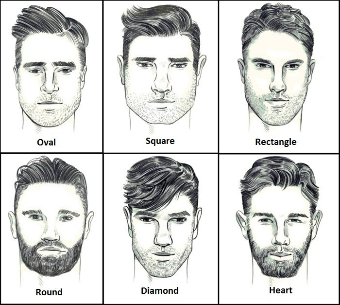 Hairstyle For Face Shape Male
 1001 Ideas for Short Haircuts for Men According to Your