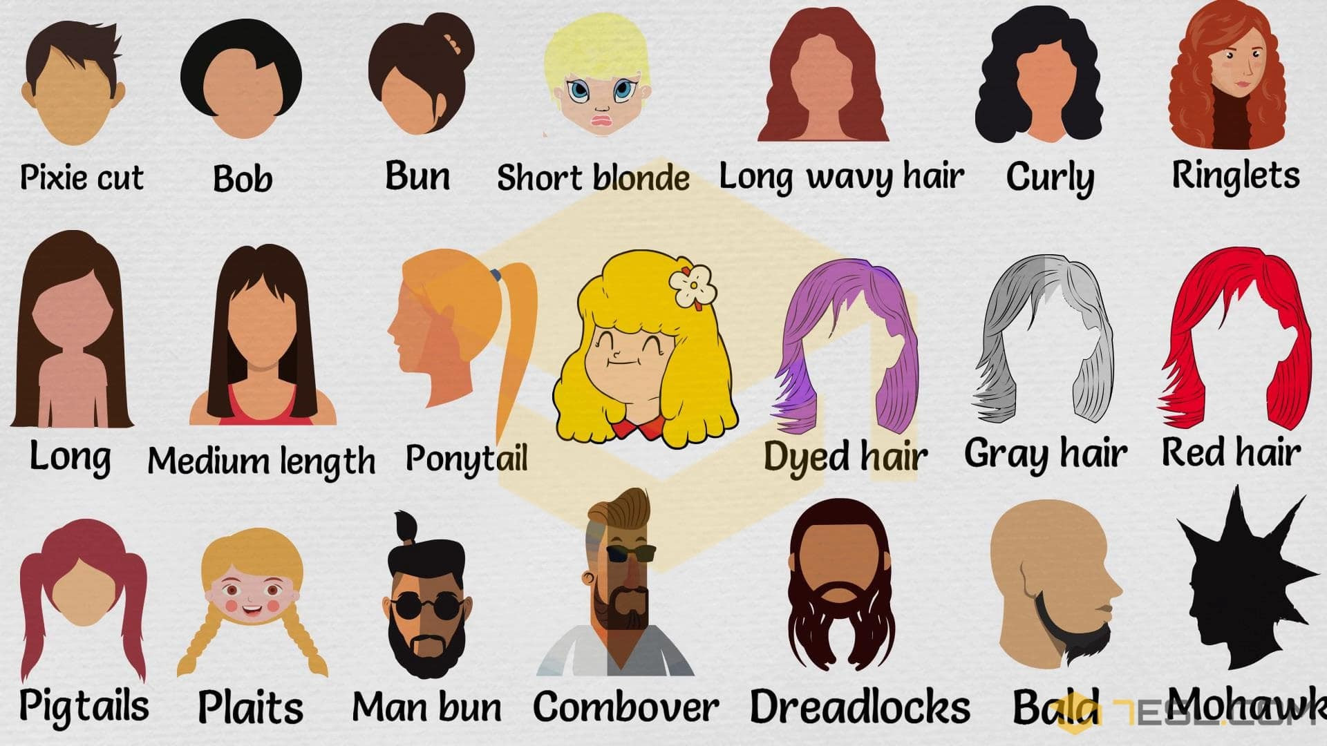 Hairstyle Name For Women
 Hairstyle Names Types Haircuts With Useful