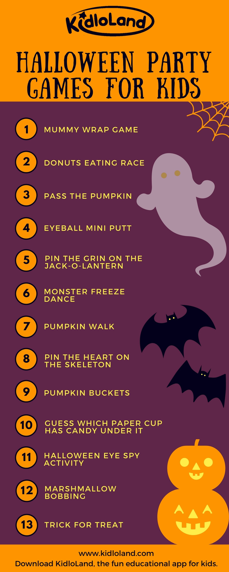 Halloween Birthday Party Game Ideas
 13 Fun Halloween Party Games For Kids KidloLand