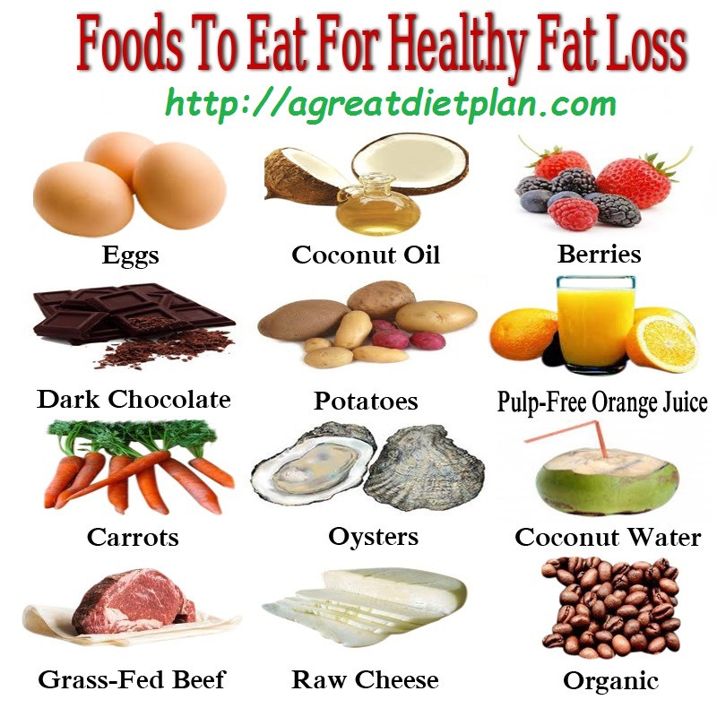 Healthy Fat Snacks
 Which Dietary Fats Help In Weight Loss Boost Health and