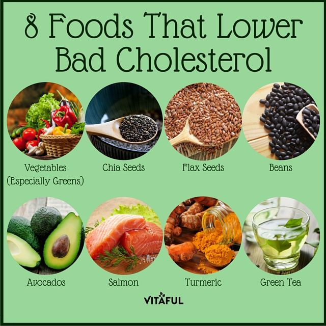 Healthy Low Cholesterol Recipes
 Best 20 Healthy Low Cholesterol Snacks Best Diet and