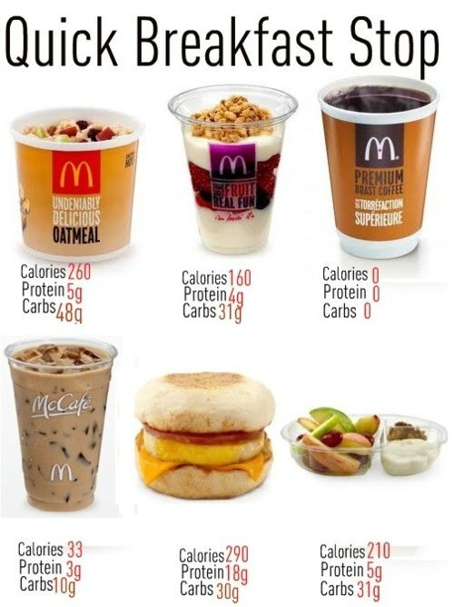 Healthy Mcdonalds Breakfast
 McDonalds Dining Out Do’s