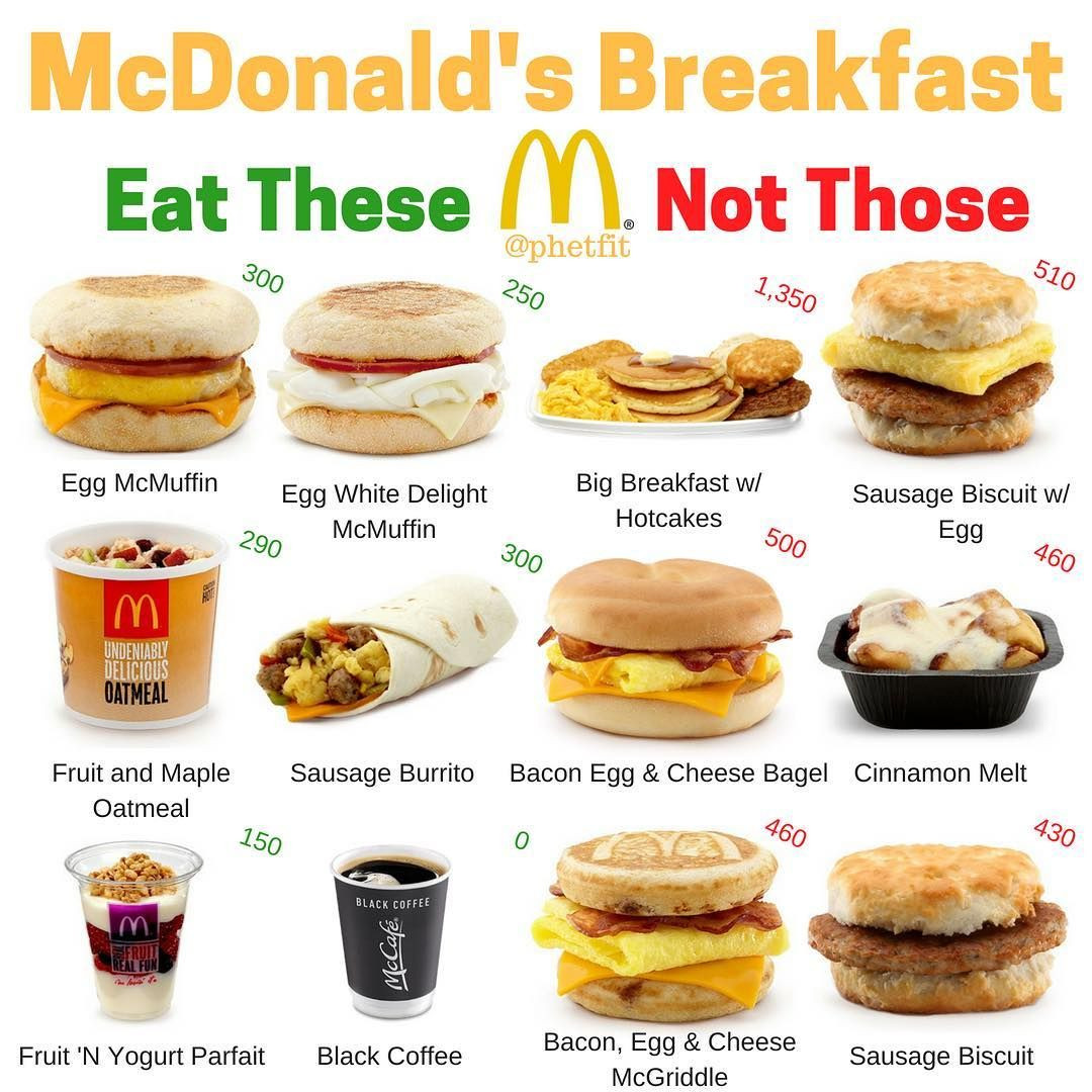 Healthy Mcdonalds Breakfast
 The best and worst of Mcdonald’s breakfast The wors