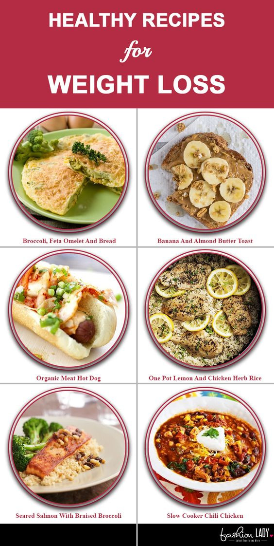Healthy Recipes For Teenage Weight Loss
 Healthy Recipes For Weight Loss