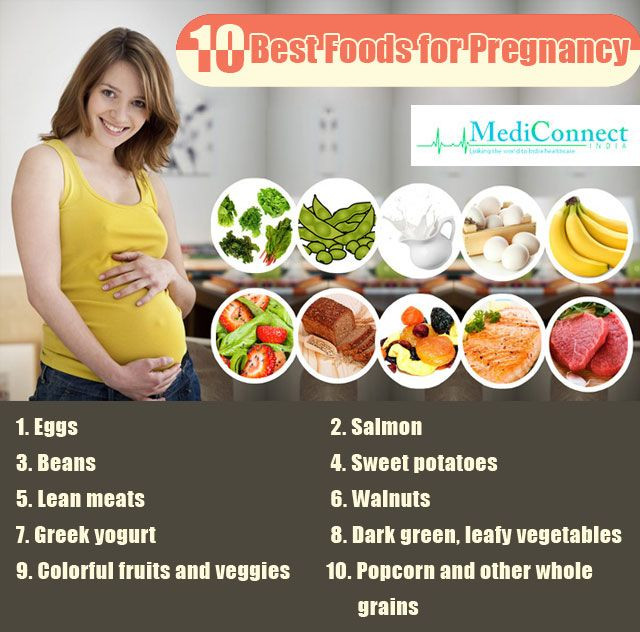 Healthy Snacks While Pregnant
 Pin on Health & Fitness
